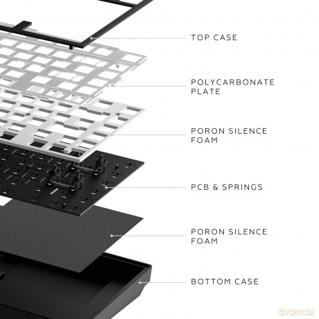 Dark Project ALU Terra Nova R2 Black - Wireless Gaming Keyboard (ANSI)