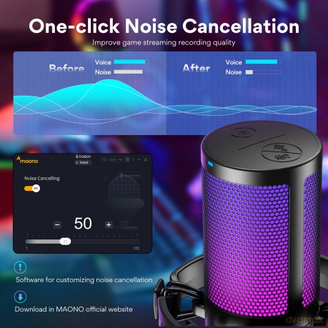 MAONO DGM20 GamerWave Condenser USB Gaming RGB Microphone