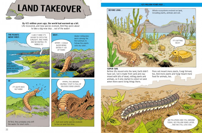 A Comic Strip History of Evolution: From Hot Rocks to Humans (A Comic Strip History of Planet Earth) - Anna Claybourne [KSIĄŻKA]