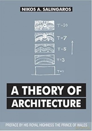 A Theory of Architecture - Nikos A. Salingaros [KSIĄŻKA]
