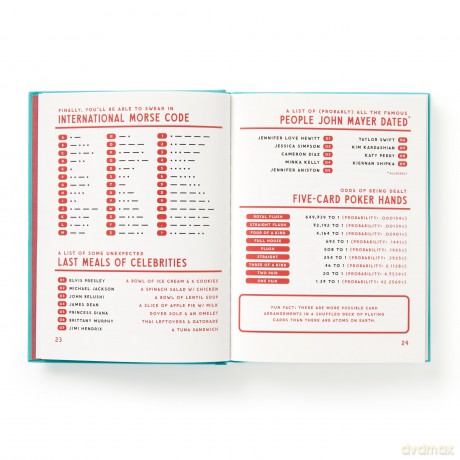 A Useful Guide to Useless Facts that are Kinda Useful - Brass Monkey [KSIĄŻKA]