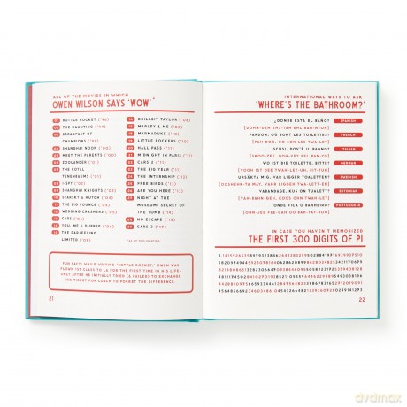 A Useful Guide to Useless Facts that are Kinda Useful - Brass Monkey [KSIĄŻKA]