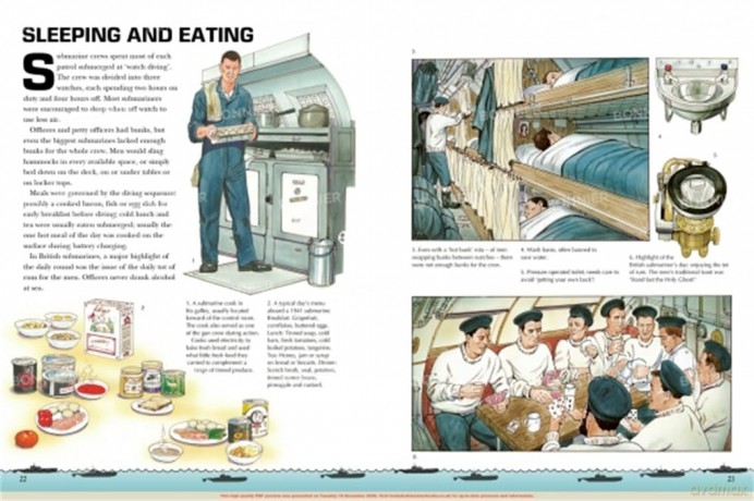 A World War Two Submarine: Spectacular Visual Guides - Richard Humble [KSIĄŻKA]