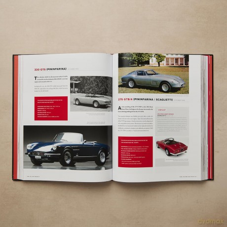 All The Ferraris: The Ferrari Bible: A Complete Guide to Over 600 Models - Serge Bellu [KSIĄŻKA]