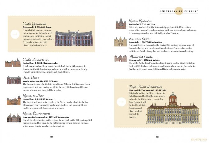 Amsterdam Block by Block: An Illustrated Guide to the Best of the Dutch Capital - Cierra Block [KSIĄŻKA]
