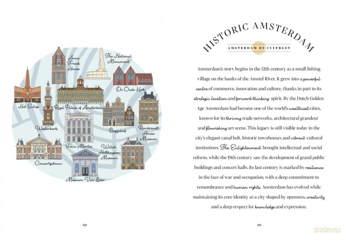 Amsterdam Block by Block: An Illustrated Guide to the Best of the Dutch Capital - Cierra Block [KSIĄŻKA]