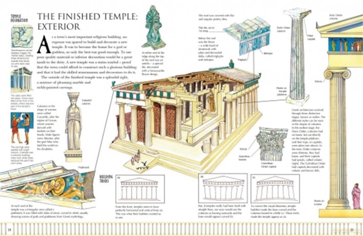 An Ancient Greek Temple: Spectacular Visual Guides - John Malam [KSIĄŻKA]
