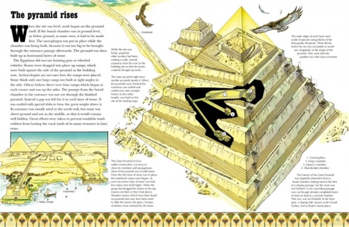 An Egyptian Pyramid: Spectacular Visual Guides - J Et Al Morley [KSIĄŻKA]
