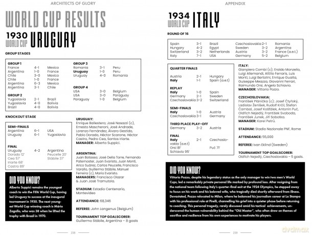 Architects of Glory: The Greatest Coaches in the History of the World Cup - Geoff Reeves [KSIĄŻKA]