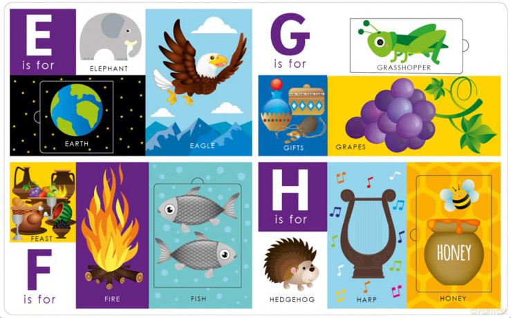 Bible ABC - Lift the Flap Activity Kids Books - Childrens Books, Toddler Books (hardcover) [KSIĄŻKA]
