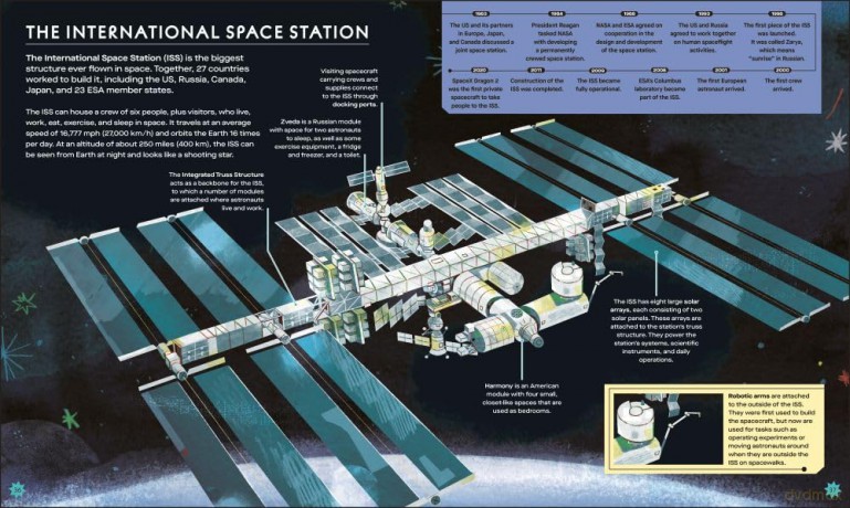 Blast Off!: Look Inside Spectacular Spacecraft - Ben Elcomb [KSIĄŻKA]