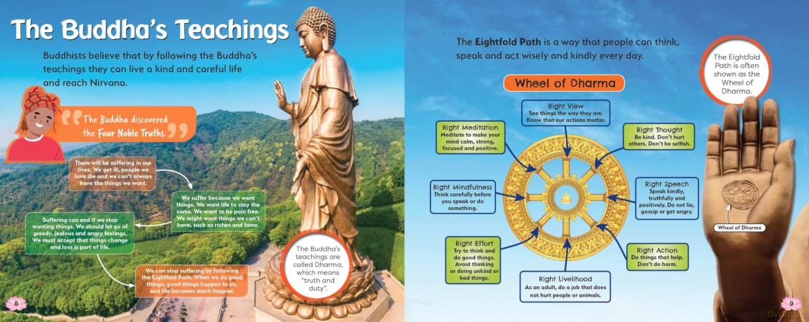 Buddhism, This is Our Faith (My World Your World) - Ruth Owen [KSIĄŻKA]