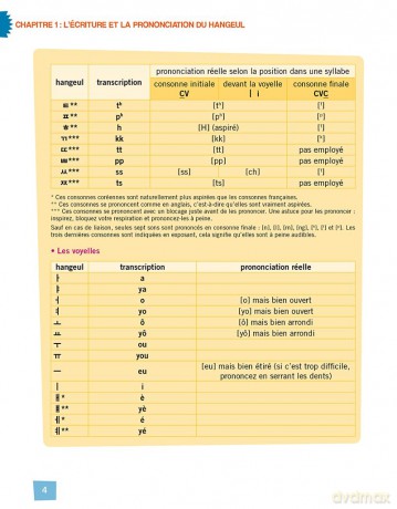Cahier Exercices Coréen Niveau Débutants: 130 exercices + corrigés - I Kim-Juquel [KSIĄŻKA]