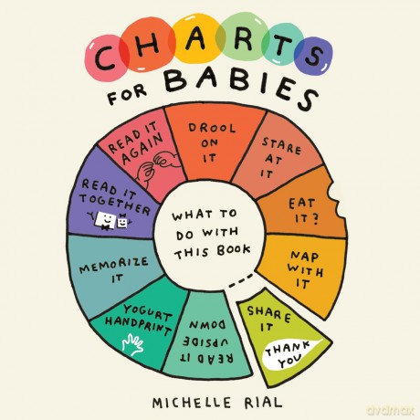 Charts for Babies: A Picture Book (A Charts for Babies Book) - Michelle Rial [KSIĄŻKA]
