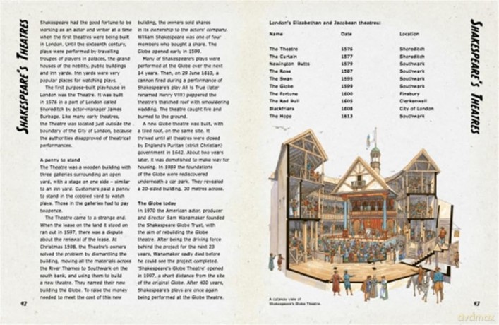 Classic Comics: A Midsummer Night's Dream - Ian Graham [KSIĄŻKA]