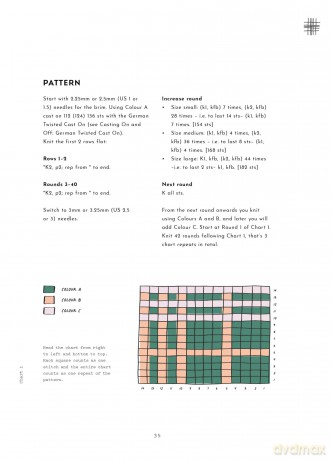 Colorwork Knitting from Head to Toe: 20 stranded knitting patterns for colorful accessories - Carmen Jorissen [KSIĄŻKA]