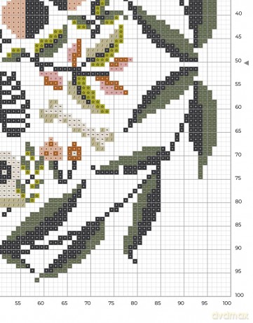 Cross Stitch Cabinet of Curiosities: 500 magical motifs and peculiar patterns - Grace Isobel [KSIĄŻKA]