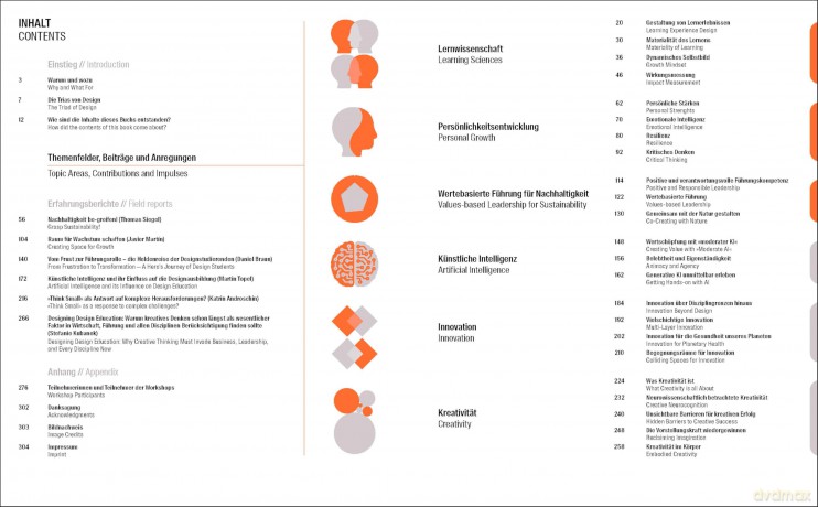 Designing - Design Education Vol. 2: 30 Impulses [KSIĄŻKA]