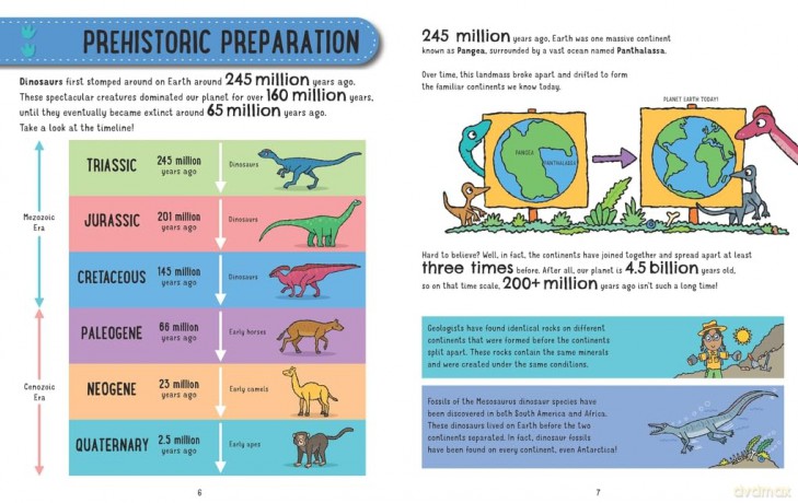 Dinosaurs (Animal Stats) - Simon Abbott [KSIĄŻKA]