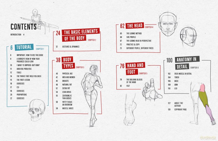 Draw Like a Mangaka: Anatomy: A Comprehensive Anatomical Reference - Master Anatomy, Figure Drawing and Poses - Marcel Kuhn [KOMIKS]