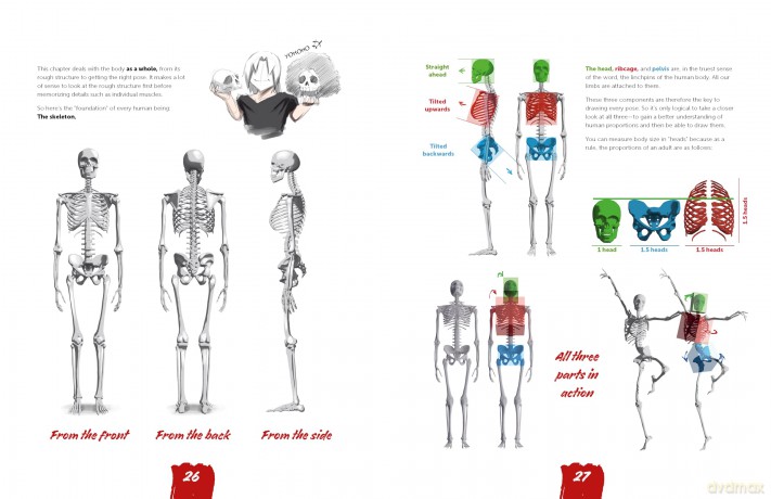 Draw Like a Mangaka: Anatomy: A Comprehensive Anatomical Reference - Master Anatomy, Figure Drawing and Poses - Marcel Kuhn [KOMIKS]