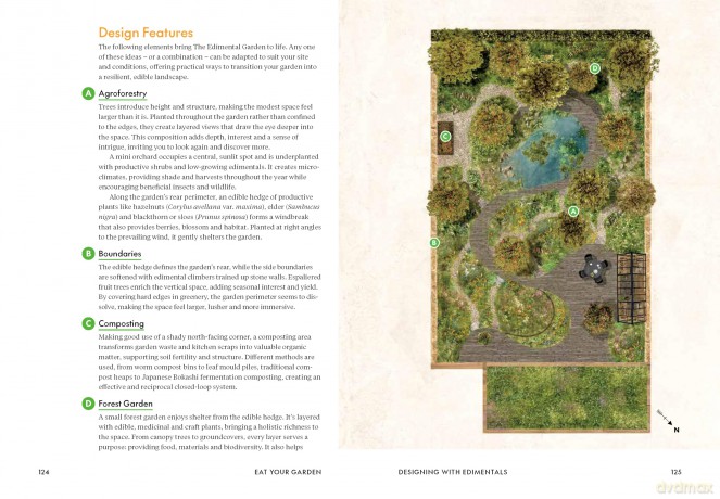 Eat Your Garden: Edimentals as a Beautiful, Low-Effort Way to Grow Food - Harry Holding [KSIĄŻKA]