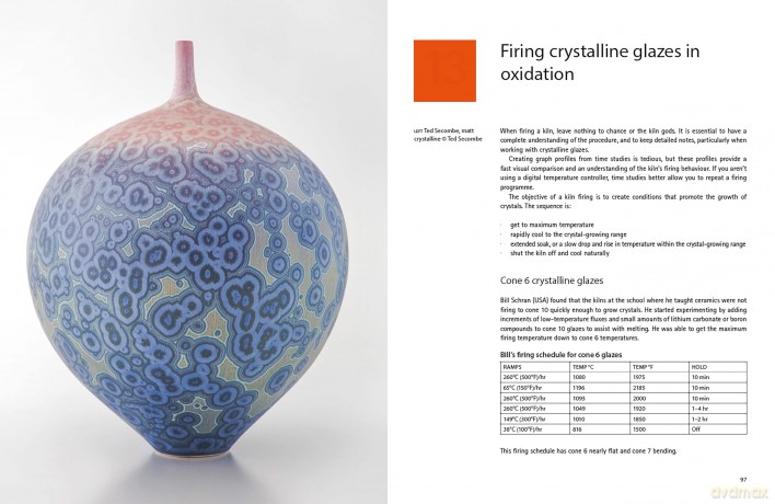 Exploring Crystalline Glazes (New Ceramics) - Diane Creber [KSIĄŻKA]