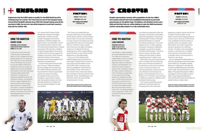 FIFA World Cup 2026: The Official Guide - Keir Radnedge [KSIĄŻKA]
