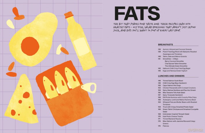 Find Your Healthy: 100 delicious recipes with a side of science - Sophie Gastman [KSIĄŻKA]