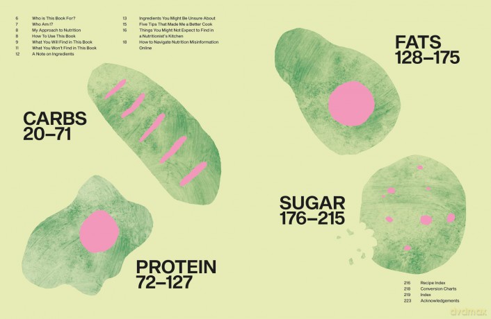 Find Your Healthy: 100 delicious recipes with a side of science - Sophie Gastman [KSIĄŻKA]