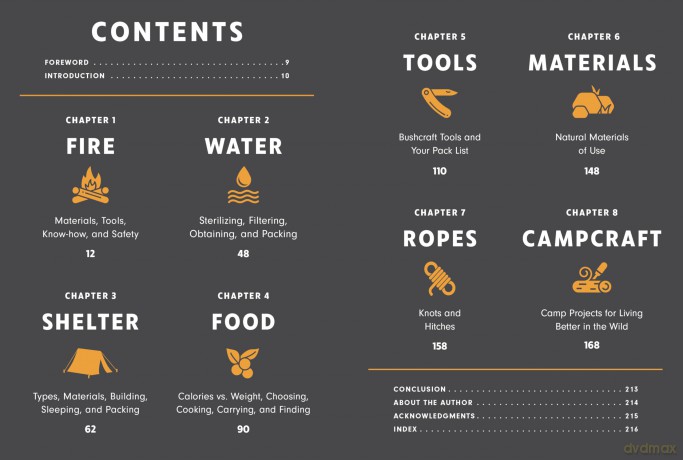 Fire, Water, Shelter: A Guide to Modern Bushcraft Skills for Surviving and Enjoying the Great Outdoors - Ryan Marshall [KSIĄŻKA]