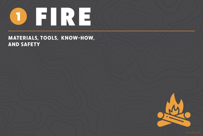 Fire, Water, Shelter: A Guide to Modern Bushcraft Skills for Surviving and Enjoying the Great Outdoors - Ryan Marshall [KSIĄŻKA]