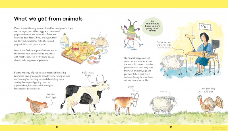 Food for All - What We Eat and Where it Comes From - Mary Hoffman [KSIĄŻKA]
