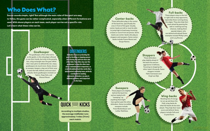Goal!: Awesome Soccer Stories and Fun Facts for Kids - Carols D Mojica [KSIĄŻKA]