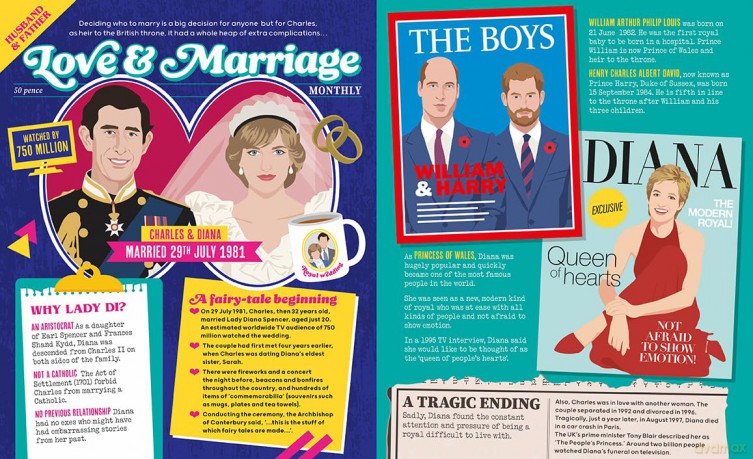 Great Lives in Graphics: King Charles III - Button Books [KSIĄŻKA]