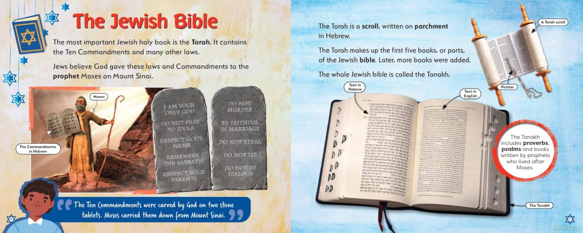 Judaism, This is Our Faith (My World Your World) - Ruth Owen [KSIĄŻKA]