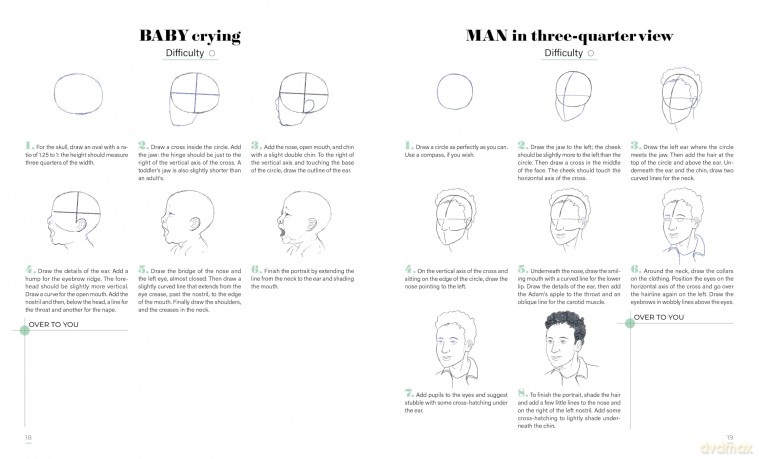 Learn To Draw Faces With 50 Models (Step by Step Guides to Drawing) - Niels Roman [KSIĄŻKA]