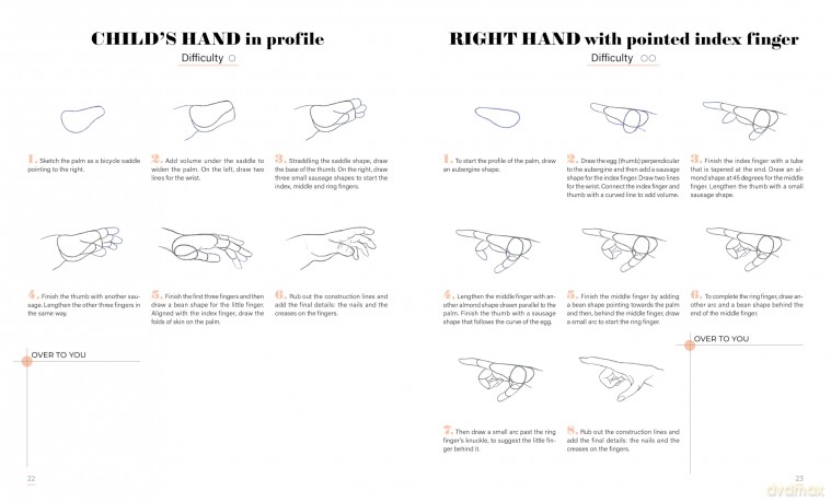 Learn To Draw Hands With 50 Models (Step by Step Guides to Drawing) - Niels Roman [KSIĄŻKA]
