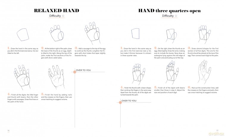 Learn To Draw Hands With 50 Models (Step by Step Guides to Drawing) - Niels Roman [KSIĄŻKA]