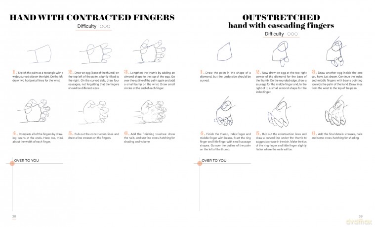 Learn To Draw Hands With 50 Models (Step by Step Guides to Drawing) - Niels Roman [KSIĄŻKA]