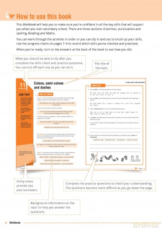 Level Up for Secondary School: Maths, English and Reading Workbook (age 10+) - Shelley Welsh [KSIĄŻKA]