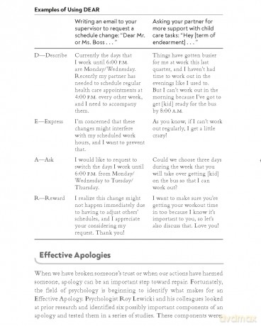 Living Well with Adult ADHD: Practical Strategies for Improving Your Daily Life (The Guilford Living Well) - Knouse Laura E. [KSIĄŻKA]