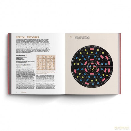 Other Networks: A Radical Technology Sourcebook - Lori Emerson [KSIĄŻKA]