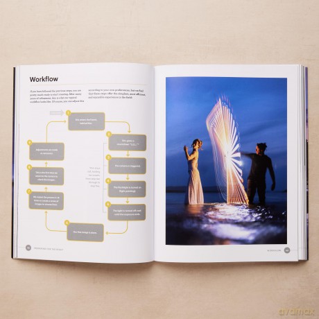 Outdoor Light-Painting Photography: The Essential Field Guide - Eric Par [KSIĄŻKA]