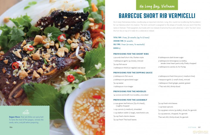 Passport to Flavor: 100 Global Dishes You Can Make Anywhere (An International Cookbook. Delicious Recipes from Around the World) - Abby Cheshire [KSIĄŻKA]