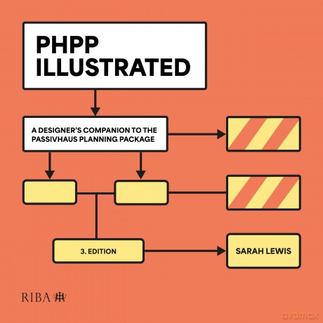 PHPP Illustrated: A designer's companion to the Passivhaus Planning Package - Sarah Lewis [KSIĄŻKA]