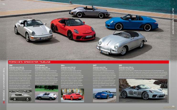 Porsche 911 - Iain Spragg [KSIĄŻKA]