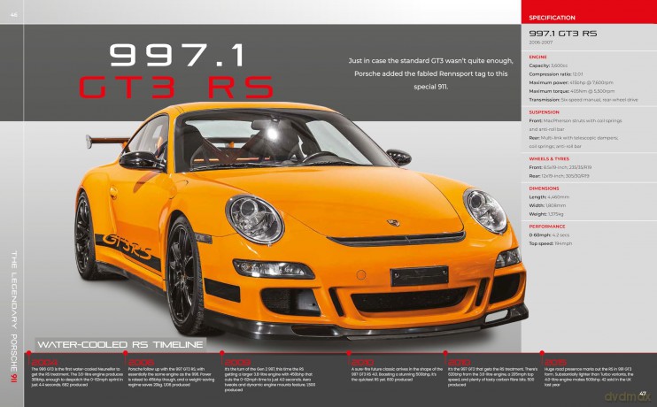 Porsche 911 - Iain Spragg [KSIĄŻKA]