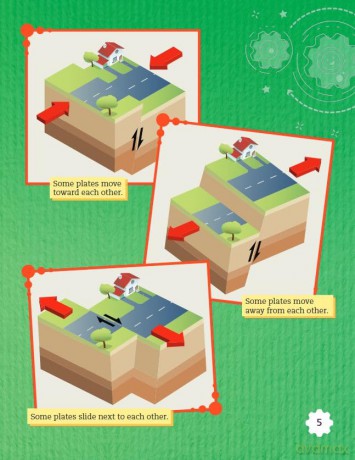 Predicting Earthquakes (Smithsonian: Informational Text) - Kristy Stark [KSIĄŻKA]