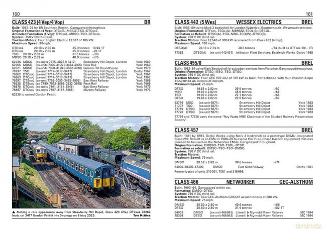 Preserved Locomotives of British Railways 22nd Edition - Ian Beardsley [KSIĄŻKA]
